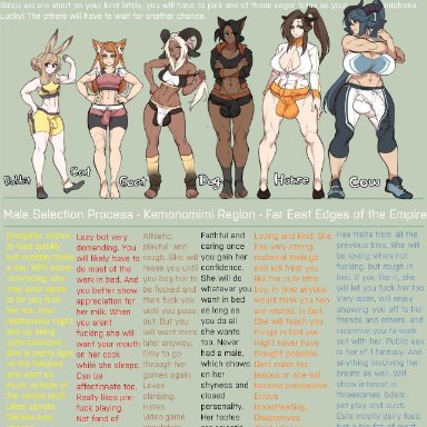 2016, 5 fingers, 5 toes, abs, animal humanoid, anklet, athletic, biceps, big breasts, biped, black clothing, black eyes, black hair, blonde hair, blue clothing