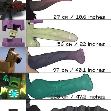minecraft, horse (minecraft), spider (minecraft), warden (minecraft), wither (minecraft), endertwinks, feral, gay, horse, horse penis, horsecock, knot, knotted equine penis, male, male focus