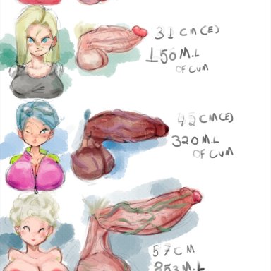 2boys, 5futas, android 18, balls, big balls, big penis, bulma briefs, centipedemc, chichi, circumcised, comparing, comparing penis, dragon ball, foreskin, futa is bigger