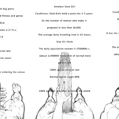 zanzou, 1boy, 2futas, chart, erection, futa is bigger, futanari, happy trail, huge cock, hyper, hyper penis, male, penis, penis growth, penis size chart