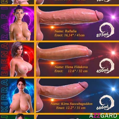 azzgard, big penis, breasts, chart, erection, futa only, futanari, huge cock, light-skinned futanari, penis, penis comparison, penis size chart, standing, veiny penis, 3d