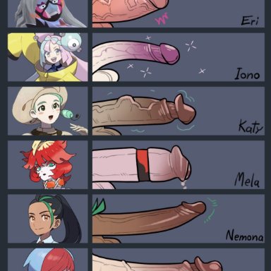 game freak, nintendo, pokemon, pokemon sv, eri (pokemon), grusha (pokemon), gym leader, iono (pokemon), katy (pokemon), mela (pokemon), nemona (pokemon), penny (pokemon), pokemon champion, team star, tulip (pokemon)