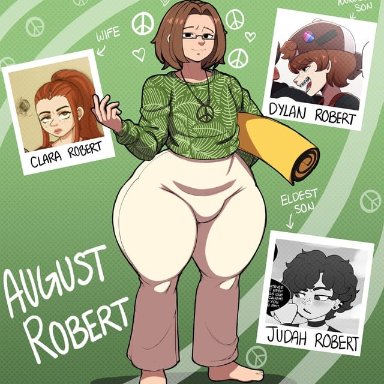 august roberts, blackwhiplash, big ass (male), bob cut, brown hair, dilf, thick thighs, voluptuous male, wide hips, yoga mat