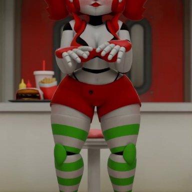 five nights at freddy's, fnaf, baby (fnafsl), circus baby, circus baby (fnaf), summer of 87 baby, polsy, against wall, big ass, big breasts, big butt, big thighs, blender animation, clown, clown girl